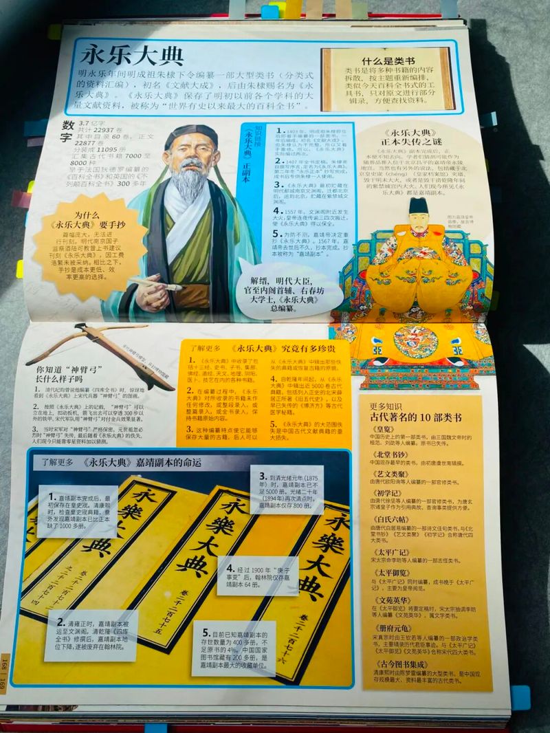 古代文明-少儿百科知识问答