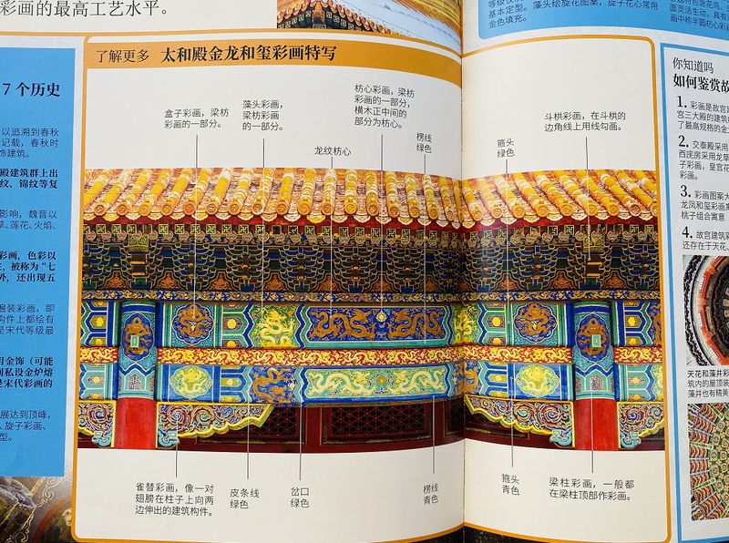 古代文明-少儿百科知识问答