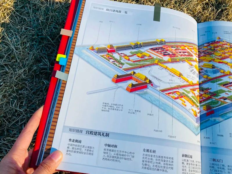 古代文明-少儿百科知识问答