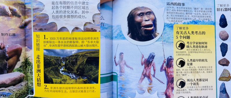 古代文明-少儿百科知识问答