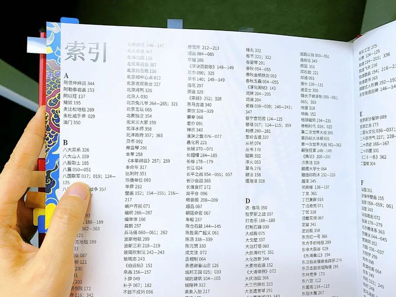 古代文明-少儿百科知识问答
