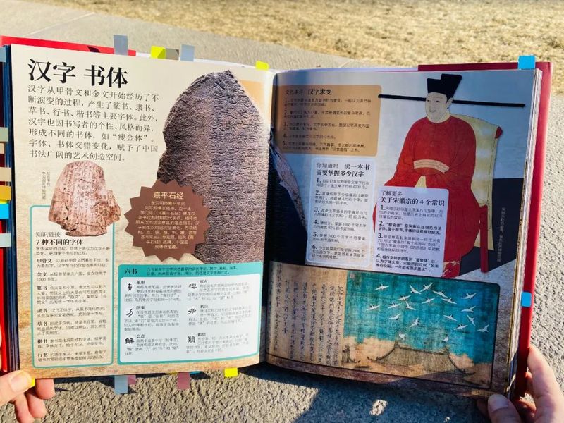 古代文明-少儿百科知识问答