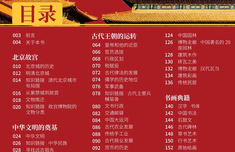 古代文明-少儿百科知识问答