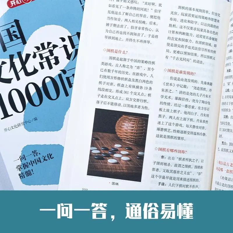 古代文明-少儿百科知识问答