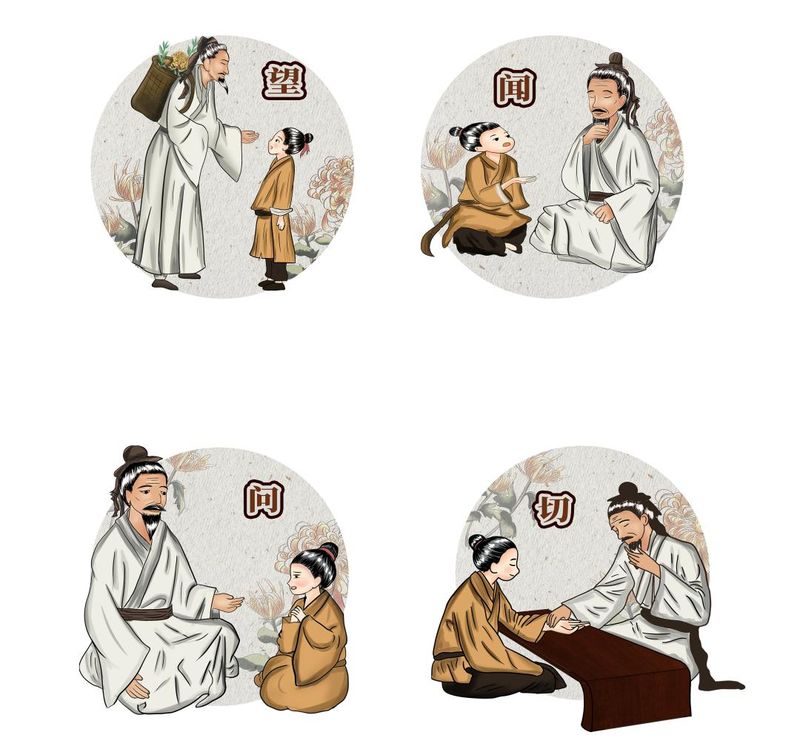 中医药常识知晓率