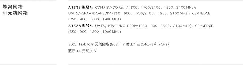 iphone5s刚上市多少钱
