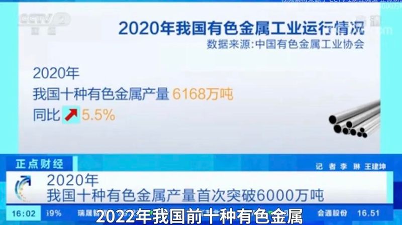 高炉炼铁的主要原理