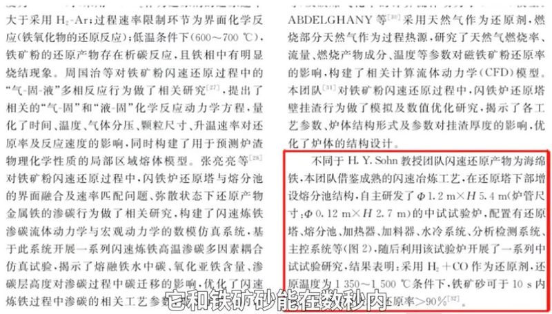高炉炼铁的主要原理