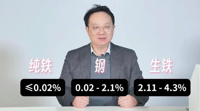 高炉炼铁的主要原理