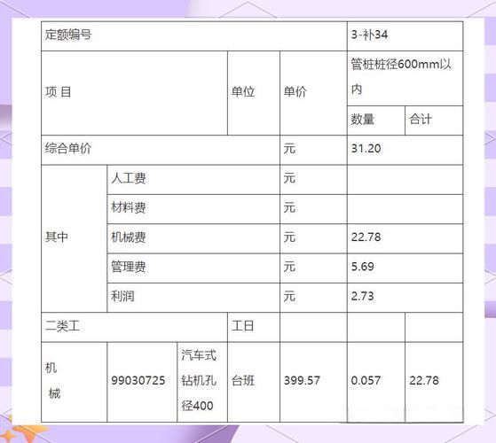 桩基清包工价格汇总