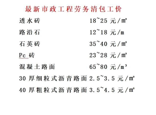 灌注桩单价2200径清包多少钱一米