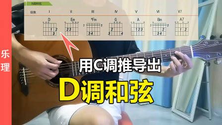 吉他各调和弦推算方法