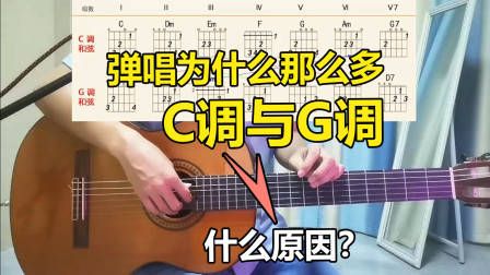 吉他各调和弦推算方法