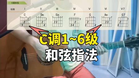 吉他各调和弦推算方法