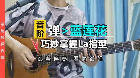吉他各调和弦推算方法
