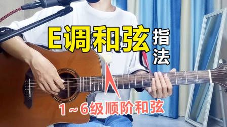 吉他各调和弦推算方法