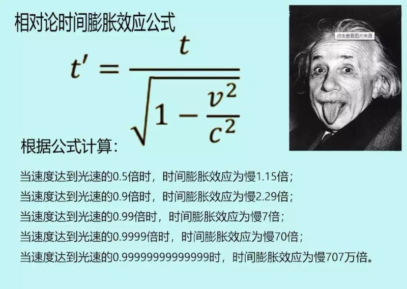 霍金的时间理论