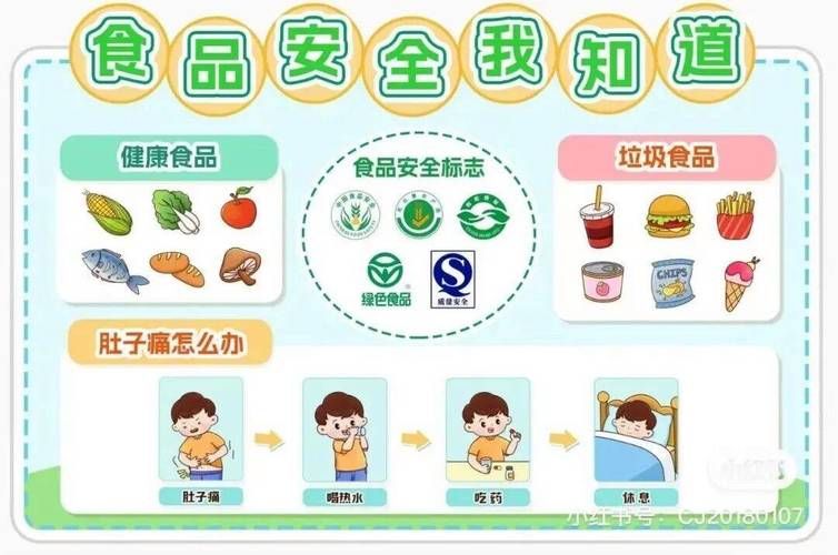 幼儿园卫生保健常识