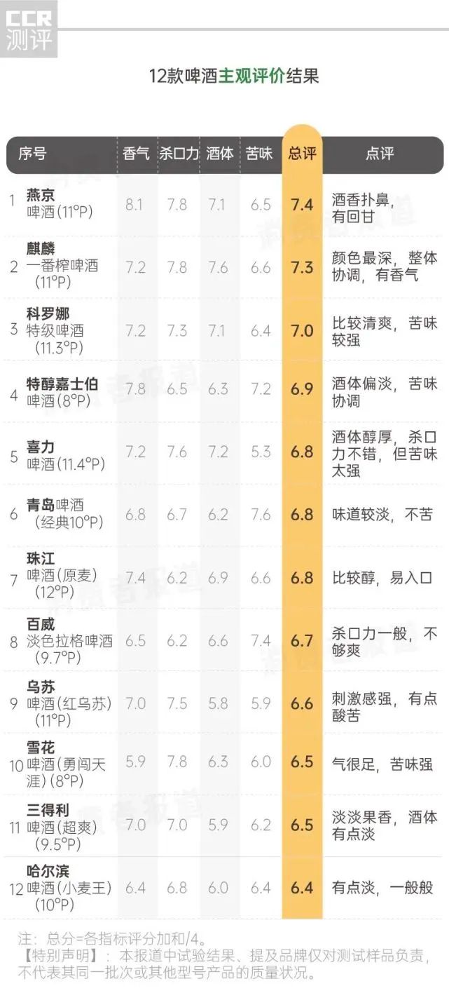 啤酒花种植技术