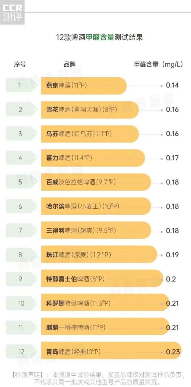 啤酒花种植技术
