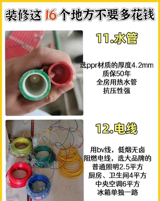 6方电线多少钱一米