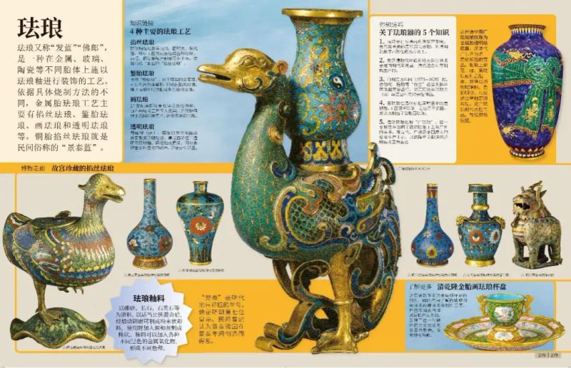 古代文明-少儿百科知识问答