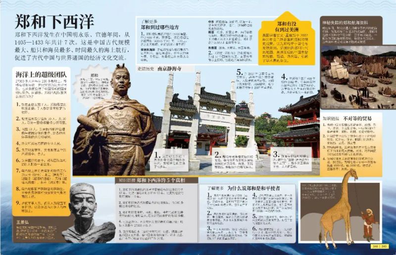 古代文明-少儿百科知识问答