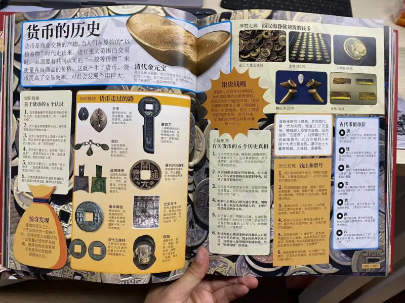 古代文明-少儿百科知识问答