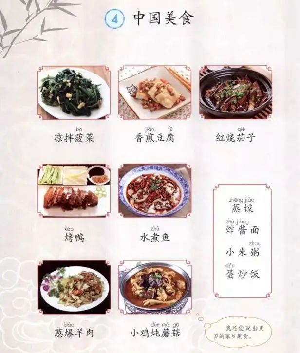 古代文明-少儿百科知识问答