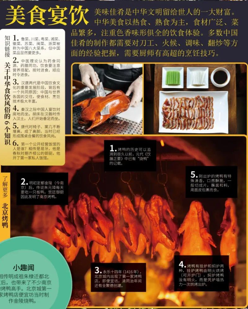 古代文明-少儿百科知识问答