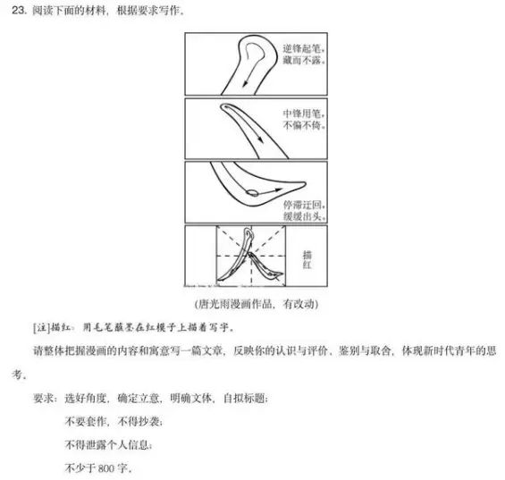 古代文明-少儿百科知识问答