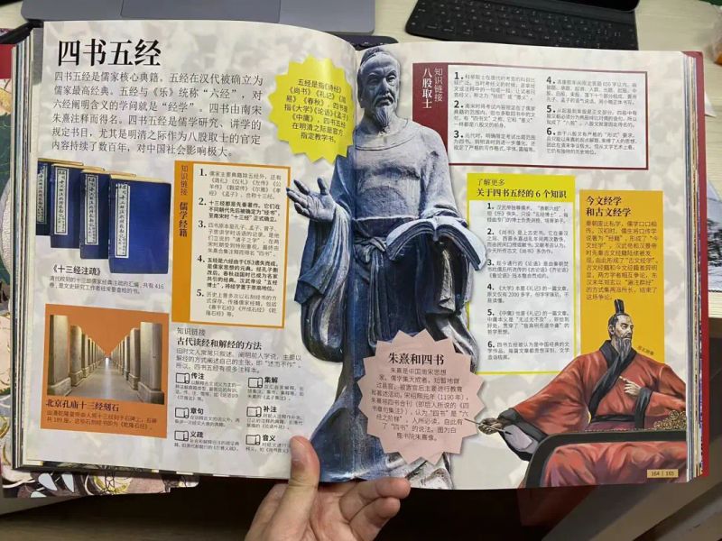 古代文明-少儿百科知识问答