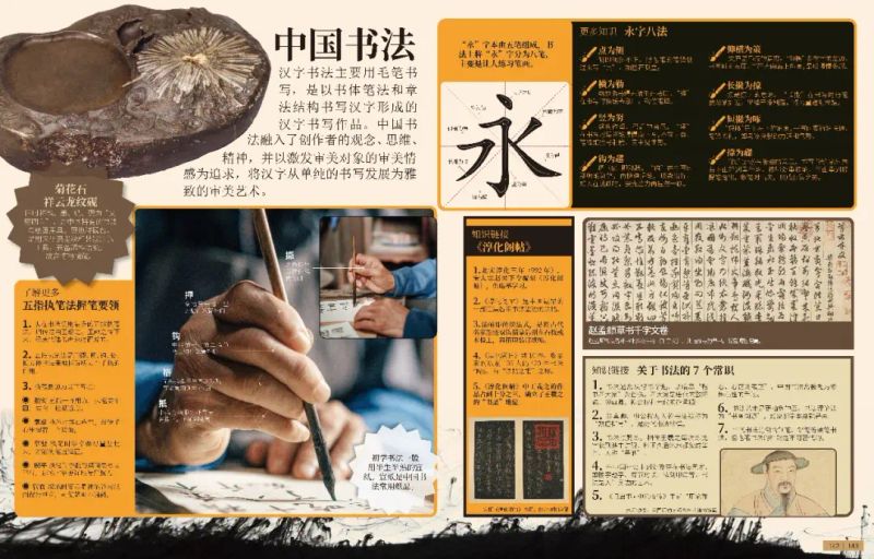 古代文明-少儿百科知识问答