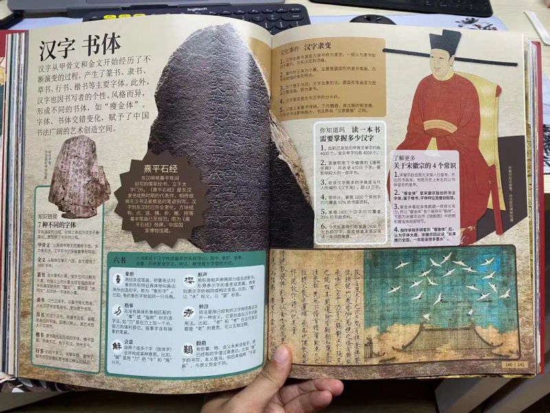 古代文明-少儿百科知识问答