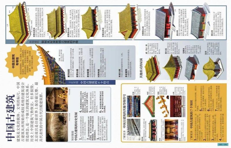古代文明-少儿百科知识问答