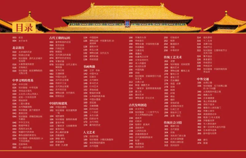 古代文明-少儿百科知识问答