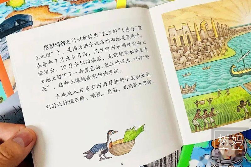 古代文明-少儿百科知识问答