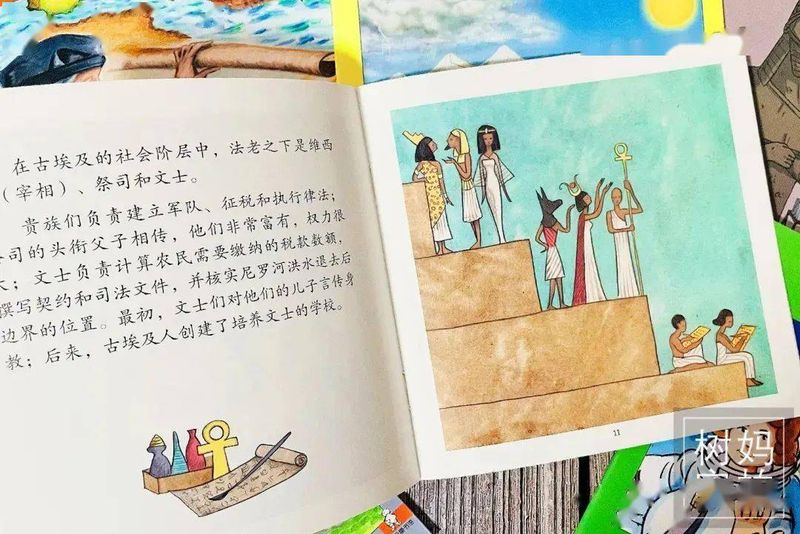 古代文明-少儿百科知识问答