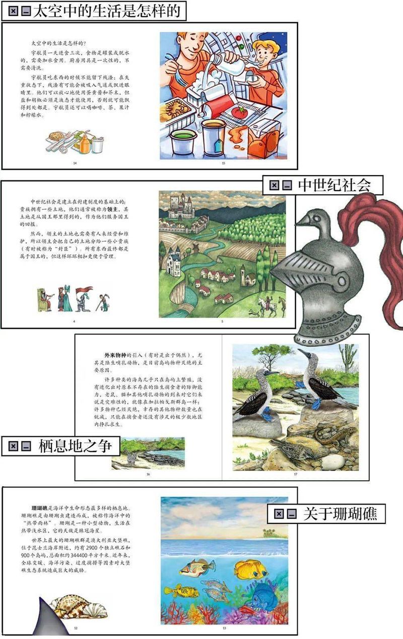 古代文明-少儿百科知识问答