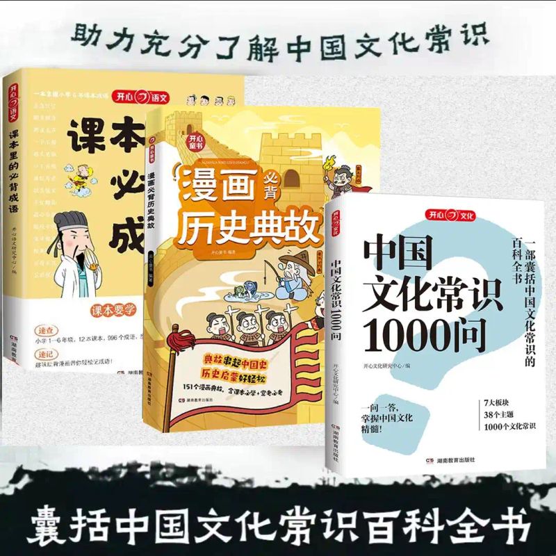 古代文明-少儿百科知识问答