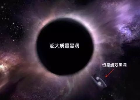 霍金的时间理论