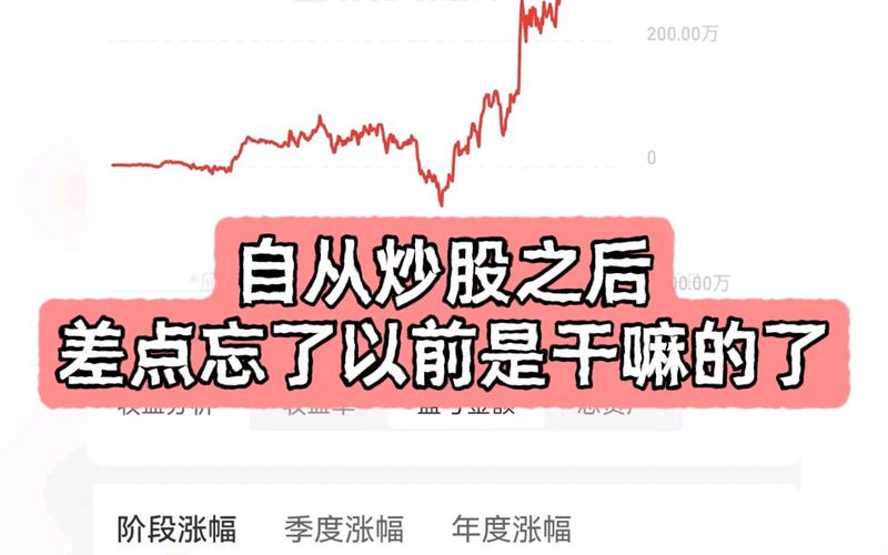 macd各周期的转变规律