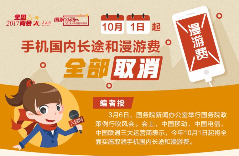 联通国际漫游费多少钱