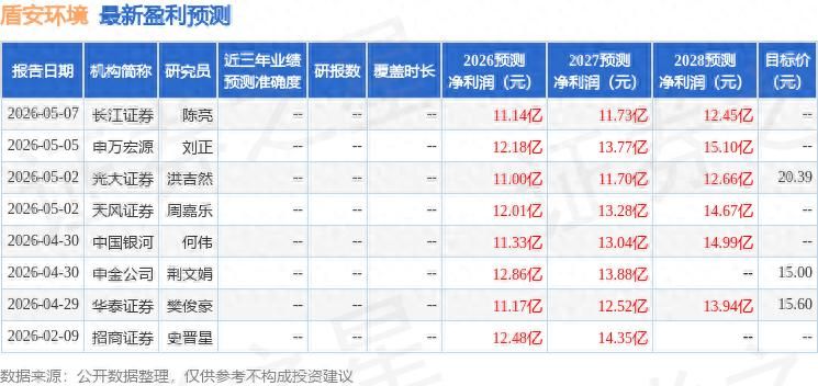 盾安空调维修电话