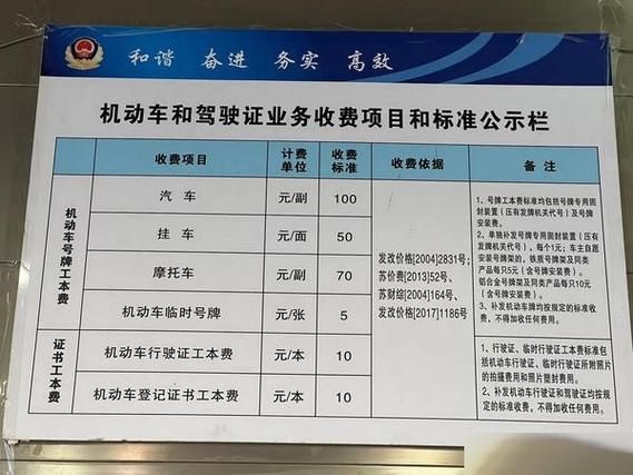 小车上牌照多少钱
