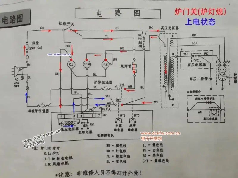 微波炉的工作原理是什么