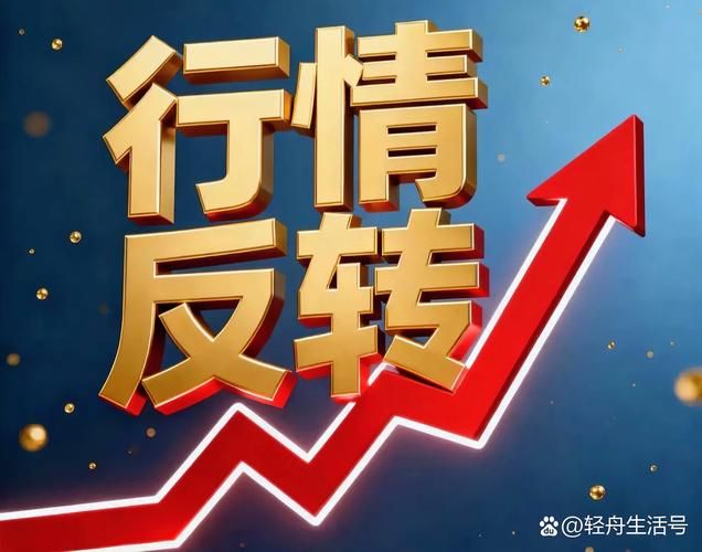 大盘行情是什么意思