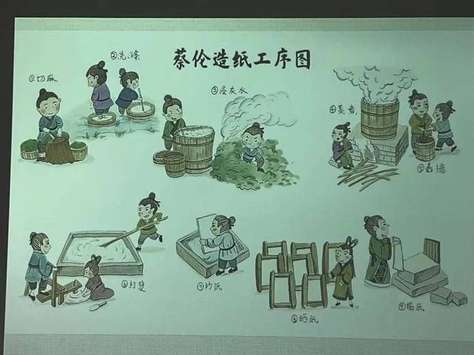 丝网印刷机 原理