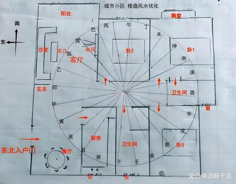 风水网站排名