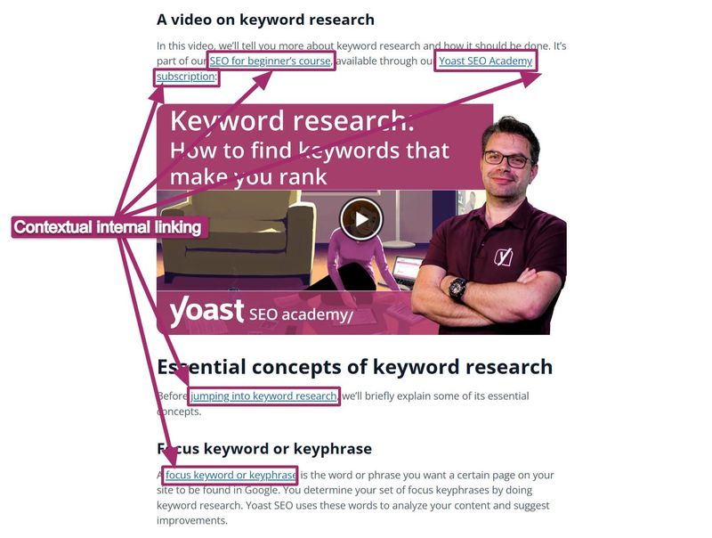 html seo 标签